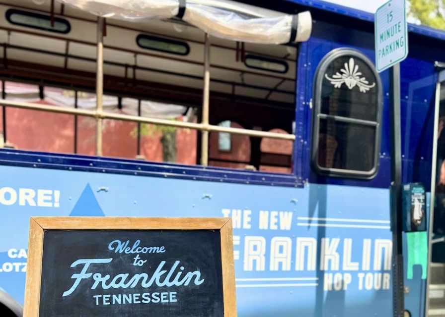 Franklin: Trolley Hop-On and Hop-Off Tour - The 10:00 AM to 4:00 PM window: how to plan your day